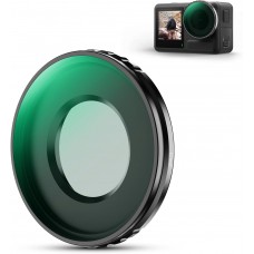 Nano-Xcel Series, C-PL 28 Multi-Layer