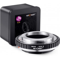 Manual lens adapter ring NIK(S)-EOS R