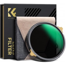 Nano-Xcel Pro Series, ND2-32 and C-PL 2-in-1 36 Multi-Layer