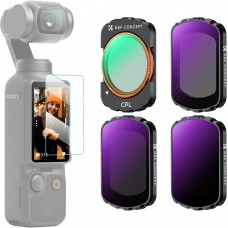 Nano-Xcel Series, CPL+ND16+ND64+ND256 28 Multi-Layer